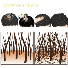Thickening Hair Fiber Powder